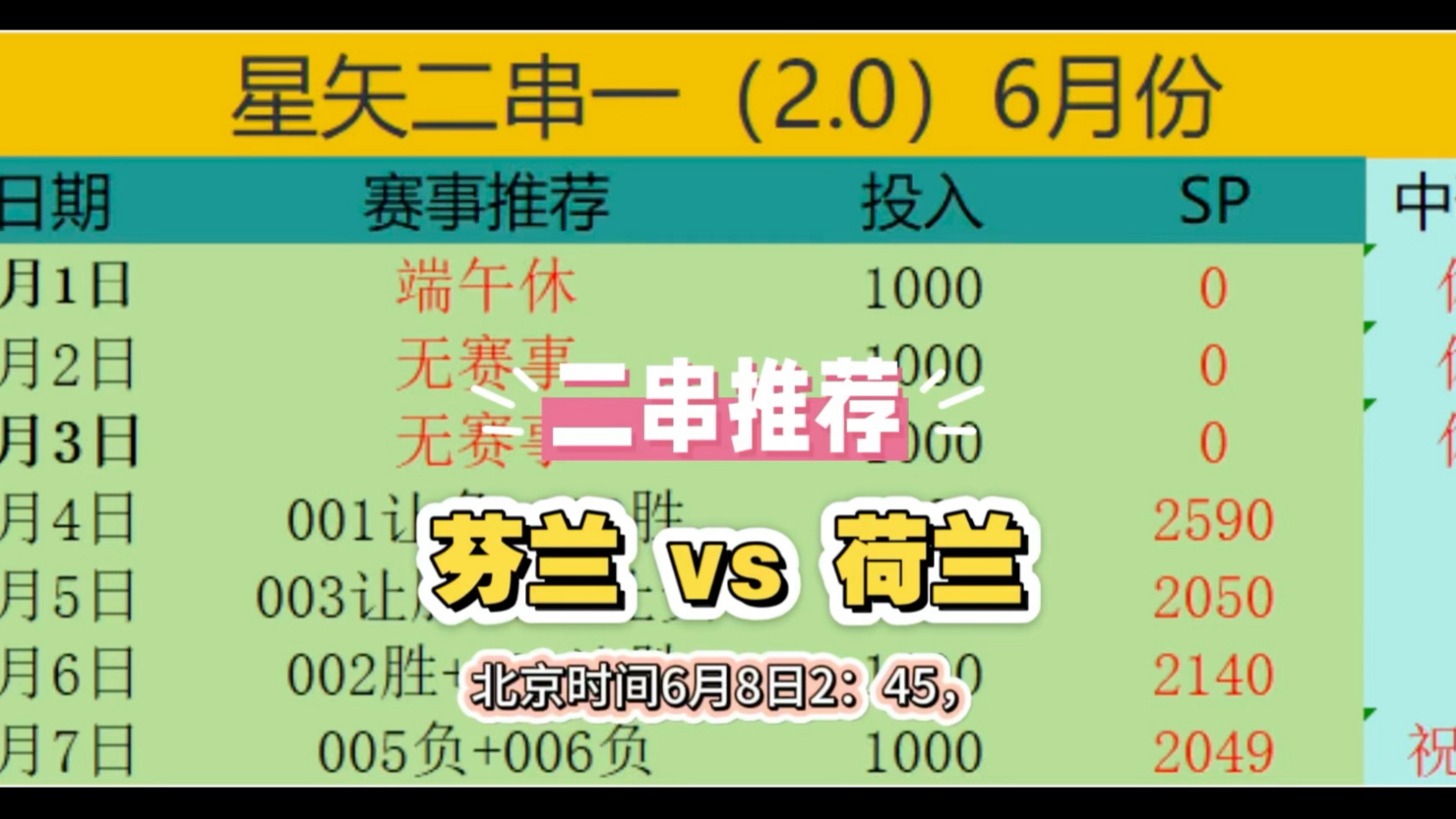 世欧预赛制详解：竞争激烈荷兰队本轮迎首战(扬科维奇对世预赛首战信心满满)