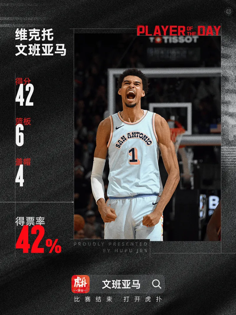 九游体育-实属罕见！“其他”以51.8%得票率当选JRs评选今日最佳的简单介绍