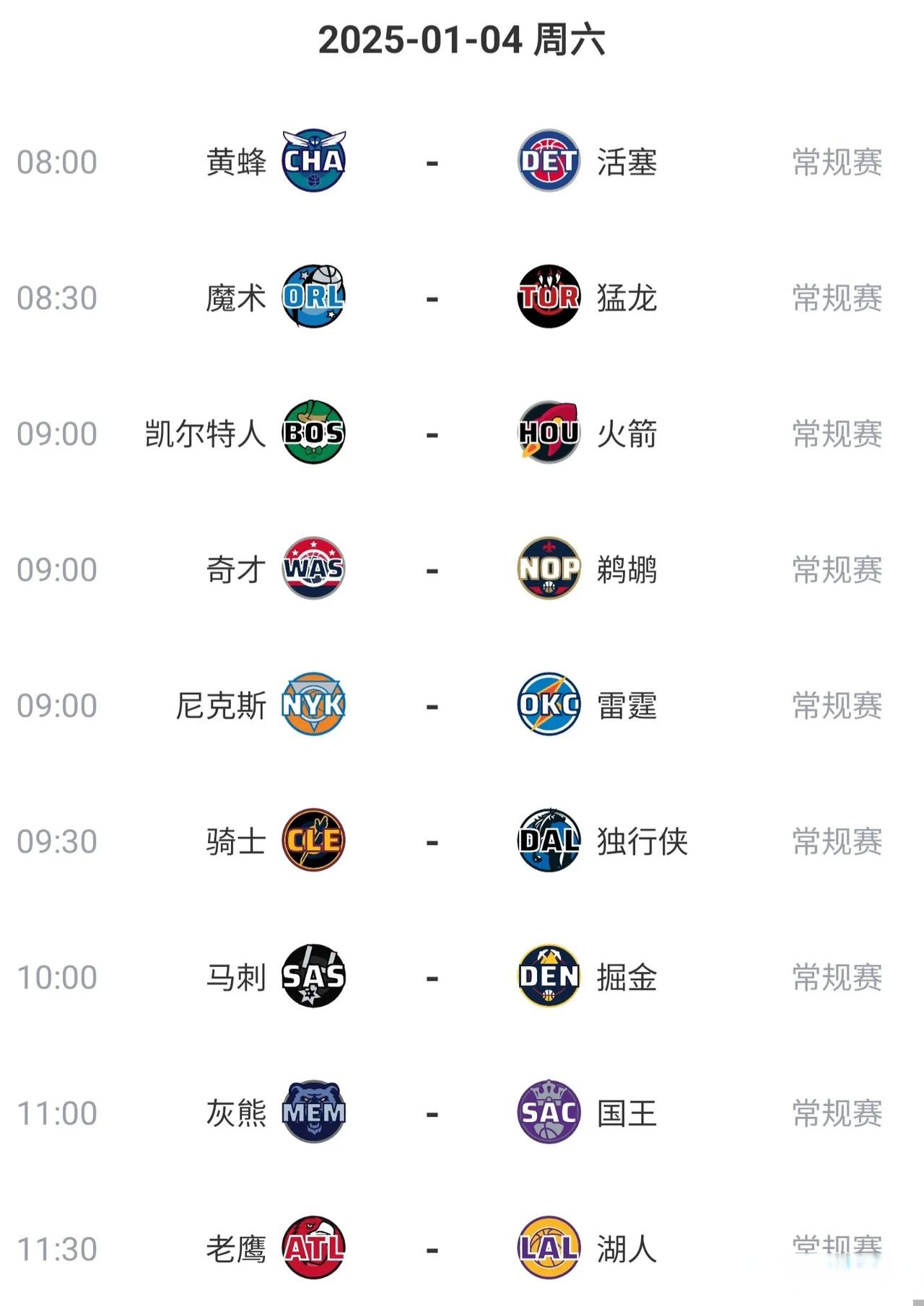 实属罕见！“其他”以51.8%得票率当选JRs评选今日最佳的简单介绍