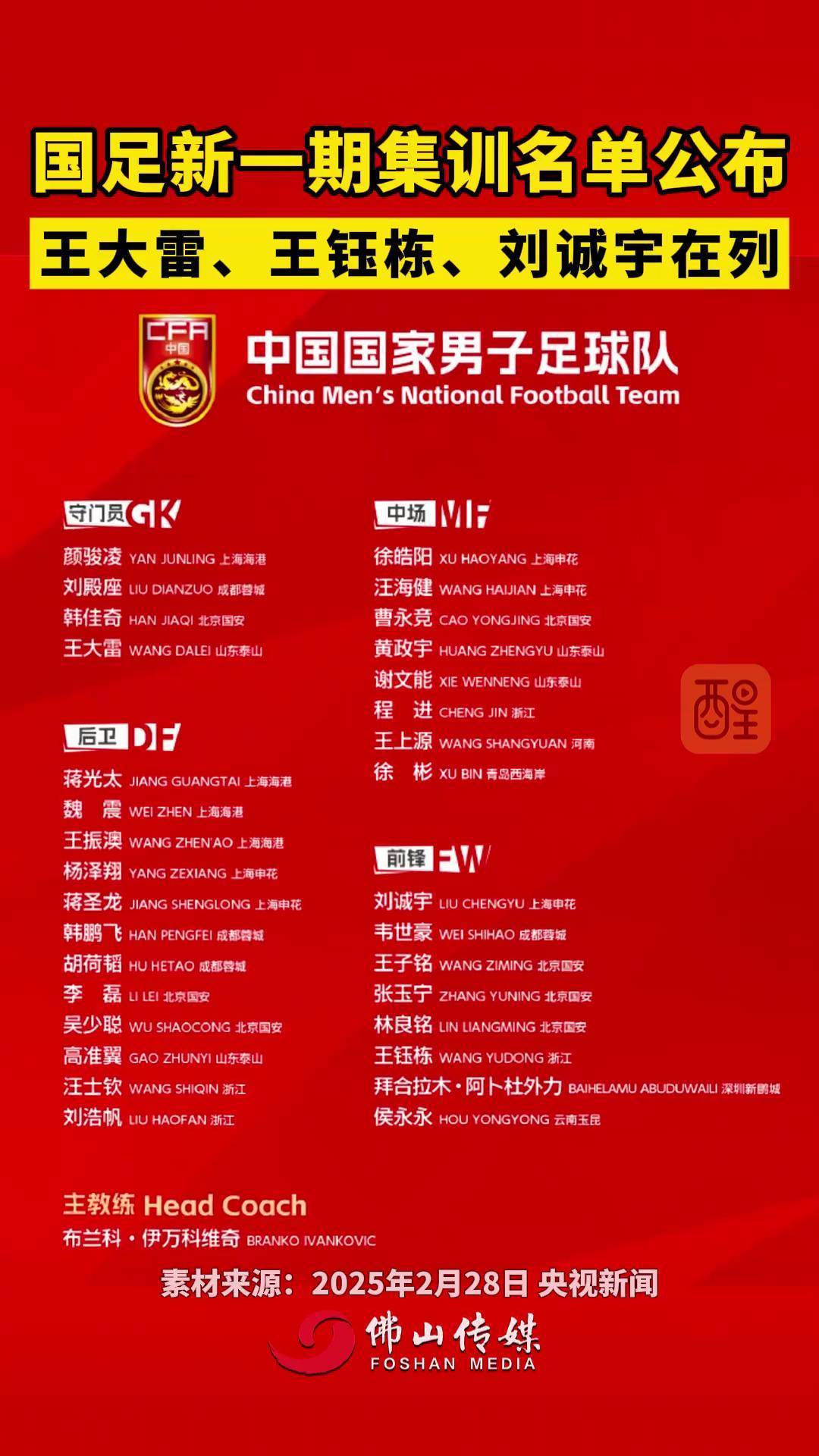 九游体育-关于国足东亚杯名单：王钰栋刘诚宇在列蒯纪闻首次入选的信息