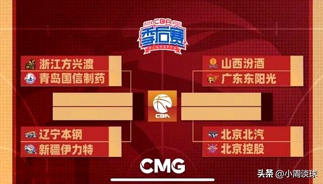 包含季后赛八强对阵：辽宁vs深圳广东vs广厦的词条
