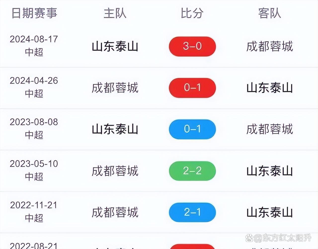 九游体育-今晚19:30中央五套直播节目表:CCTV5CCTV5+节目赛事单东亚足球赛(今晚cctv 5)