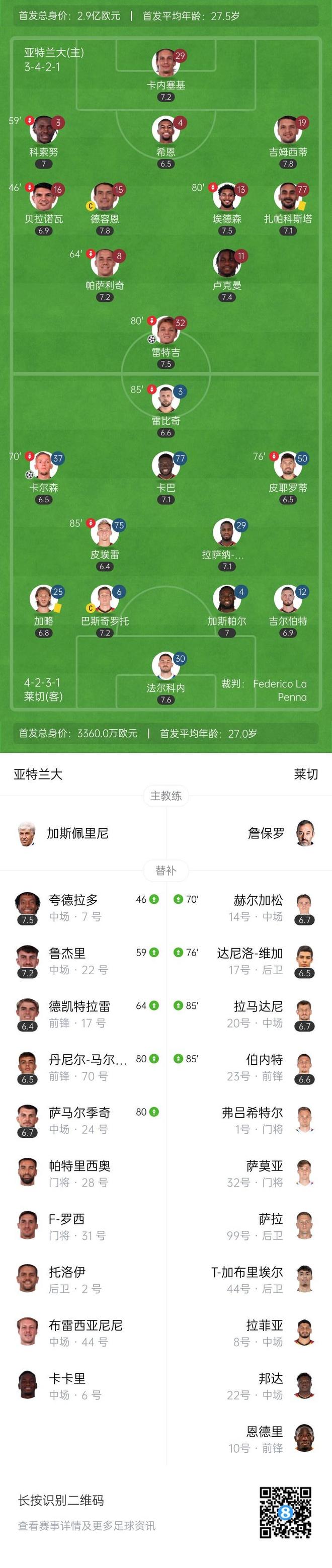 莱切中场库利巴利谈备战：保级至关重要，需比上赛季做得更好(莱切斯特城对布伦特)