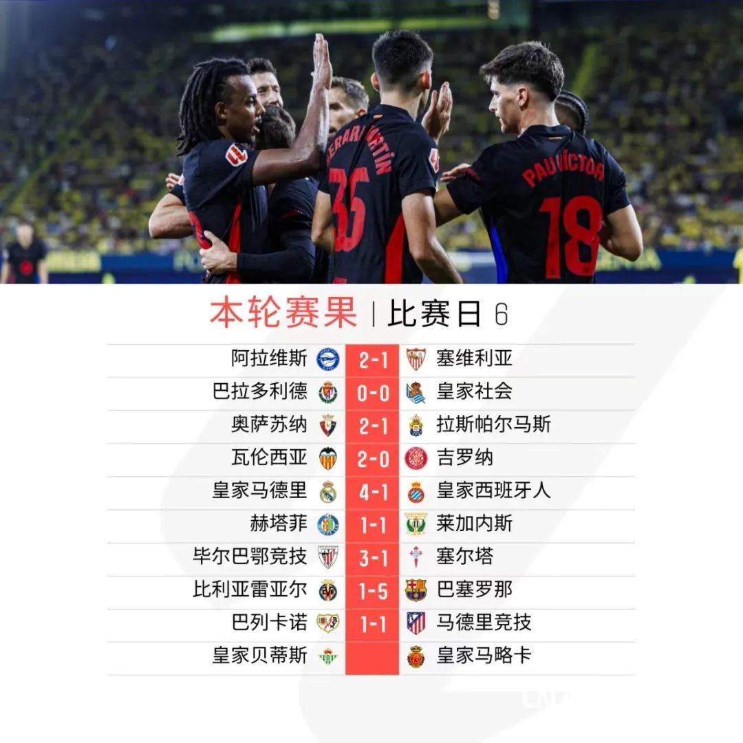 马拉加客场大胜莱加内斯，脱离降级区(马拉加vs巴斯克比分)