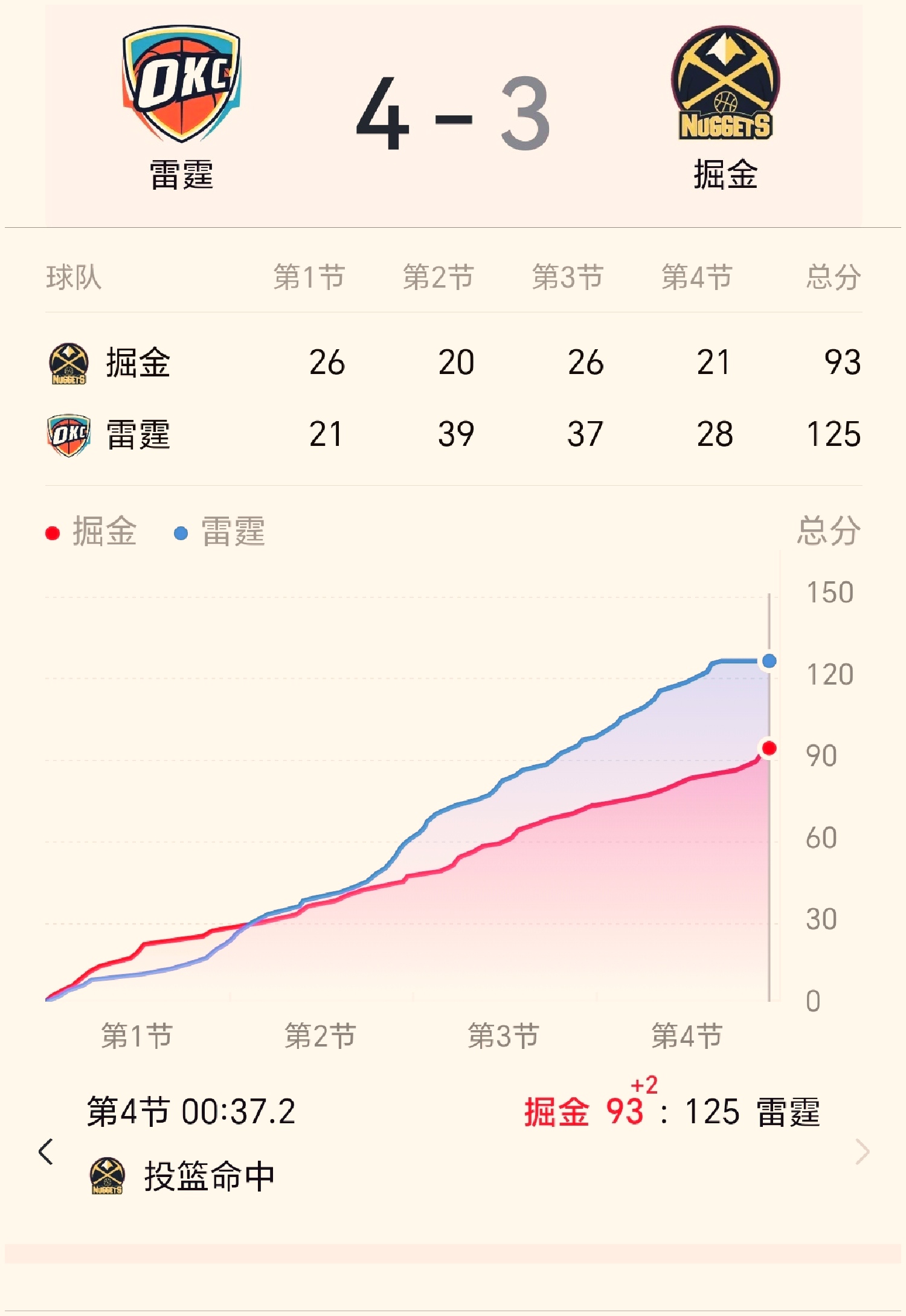 九游体育-球队备战全力冲刺，迎接重大挑战的简单介绍